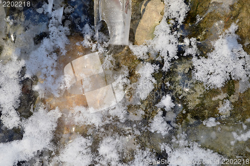 Image of icycle ice snow covered wall background closeup 