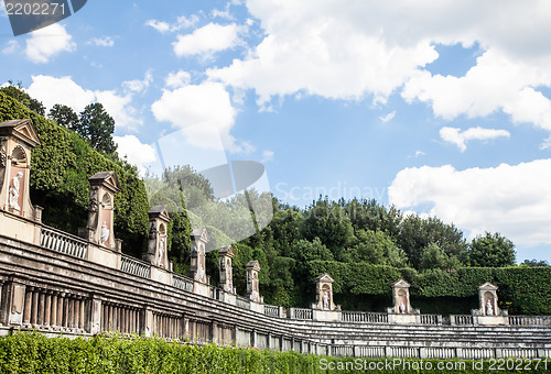 Image of Boboli Gardens