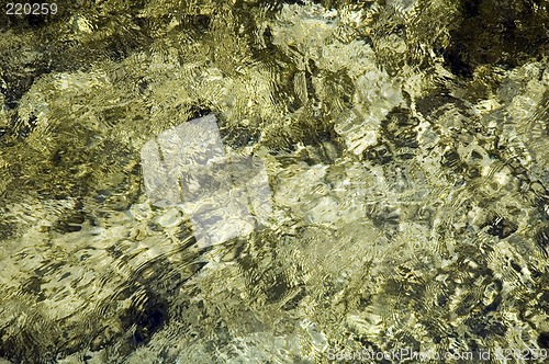 Image of Water ripples