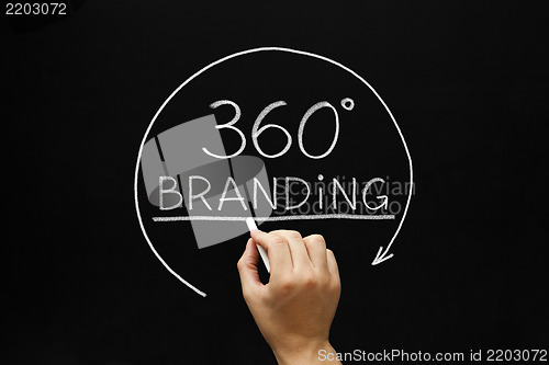 Image of 360 Degrees Branding Concept 