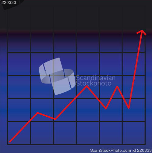 Image of Business chart