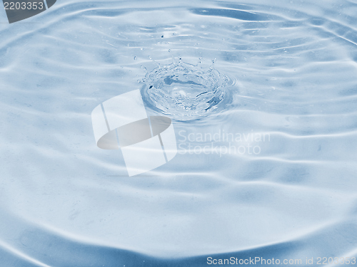 Image of Water droplet