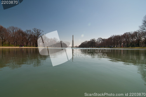 Image of Washington Monument in spring, Washington DC United States