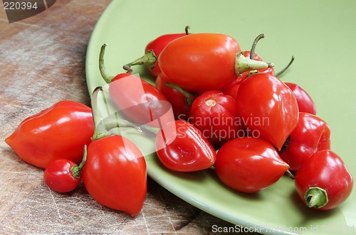 Image of Chilis on Plate