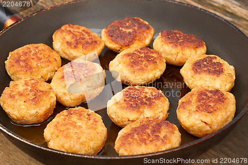 Image of Fried meat cutlets on a pan