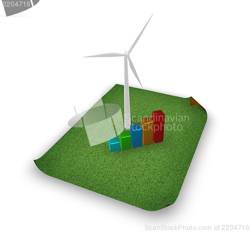 Image of clean energy