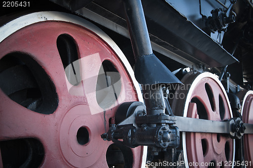 Image of Details of an old steam locomotive, a close up