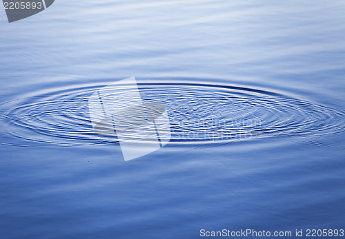 Image of Circle on water