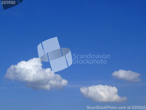 Image of Blue sky for screensaver