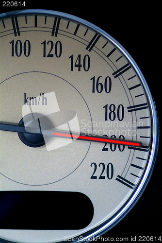 Image of speed indicator