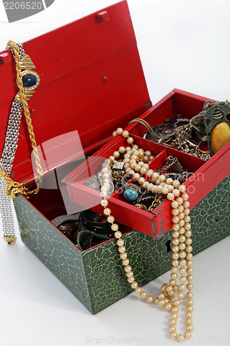 Image of Open treasure box