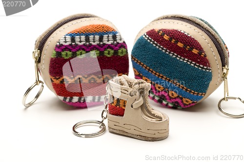 Image of souvenir key chain