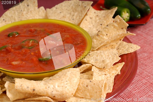 Image of Bowl of salsa with tortilla chips