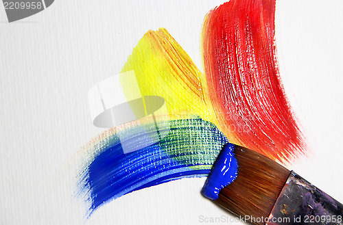 Image of Vivid strokes and paintbrushes 