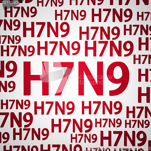 Image of H7N9 flu or influenza virus