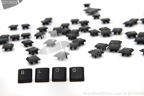 Image of blog from the keyboard keys