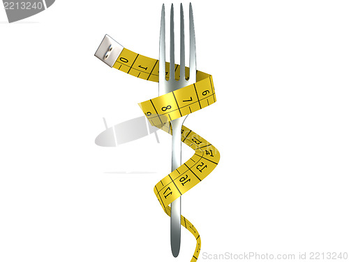 Image of Fork with measuring tape as a symbol of disciplined dieting and 