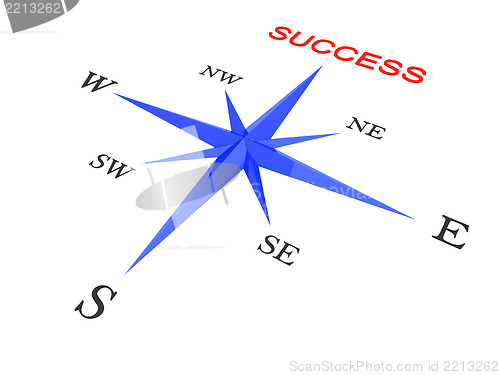 Image of success concept