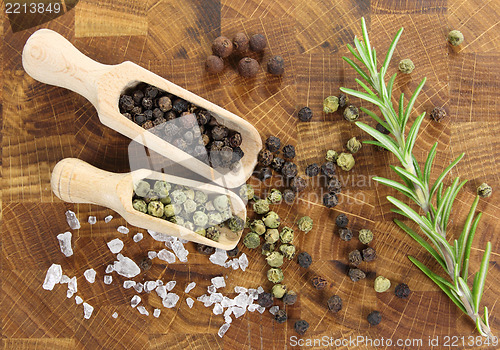 Image of Spices