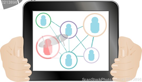 Image of Businessman holding a touchpad pc with social network