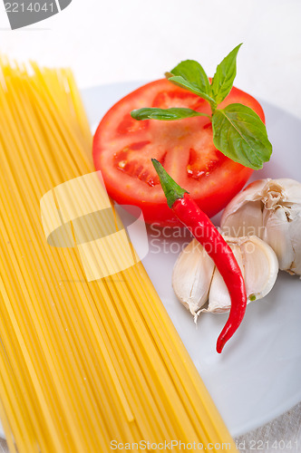 Image of Italian spaghetti pasta tomato ingredients
