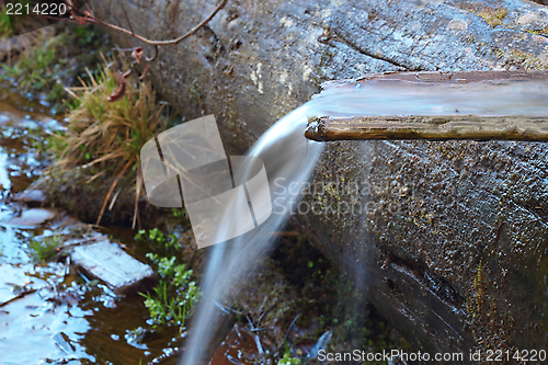 Image of spring water flowing