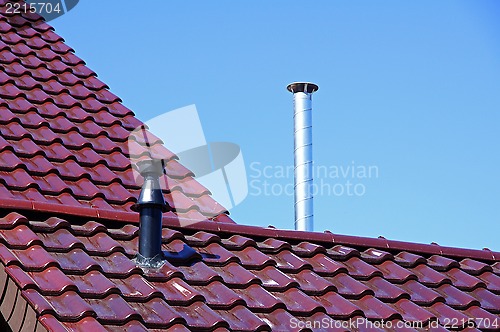 Image of Rooftop vent