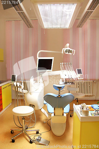 Image of Dental stomatology surgery room