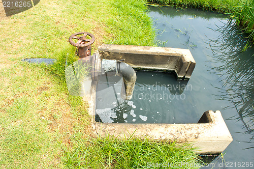 Image of Waste Water