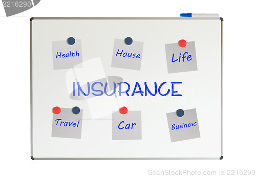 Image of Insurance chart with papers and magnets