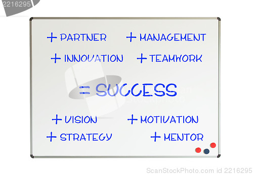Image of Concept of success