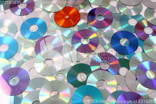 Image of CD and DVD as background