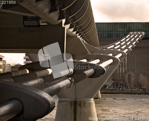 Image of London Millennium Bridge and Tate Modern