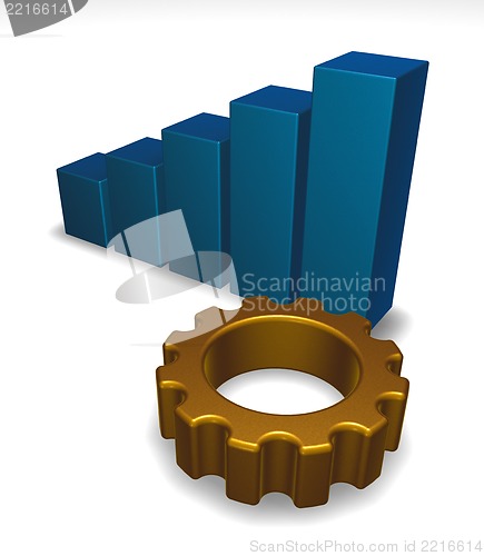 Image of business graph and cogwheel