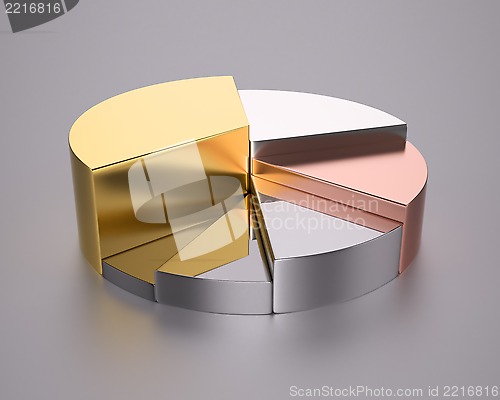 Image of Metallic pie chart