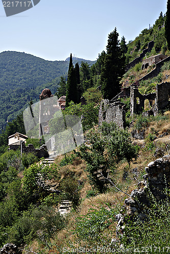 Image of Mystras Landscape