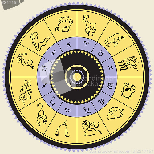 Image of Horoscope circle. Star signs.