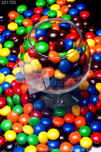 Image of candies