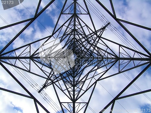 Image of Pylon