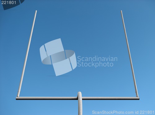 Image of American football goal posts and the blue sky