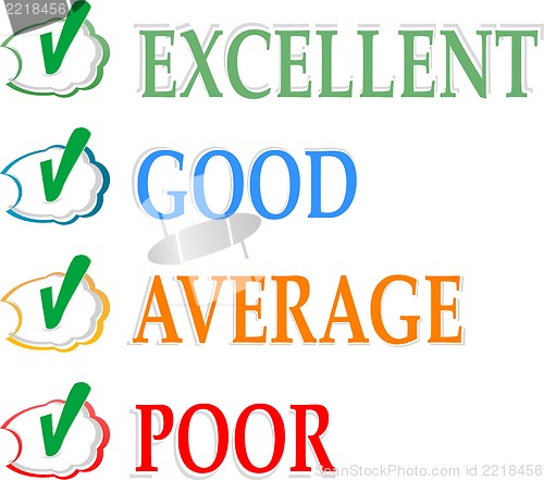 Image of Concept of good credit score for business