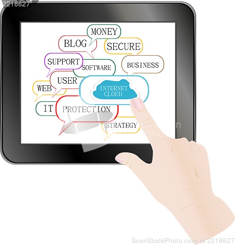 Image of cloud computing and touch pad concept