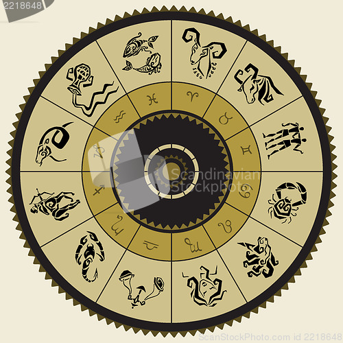 Image of Horoscope circle. Star signs.