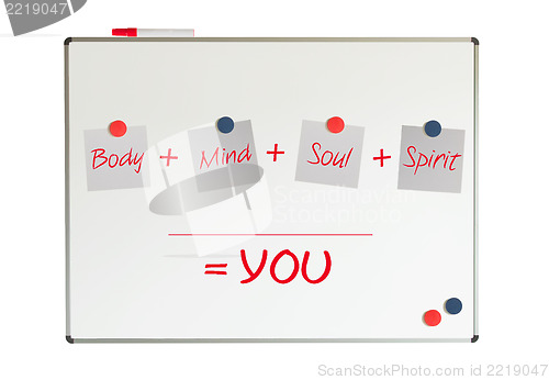 Image of You, body, mind, soul, spirit, whiteboard