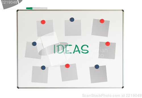 Image of Ideas on a whiteboard