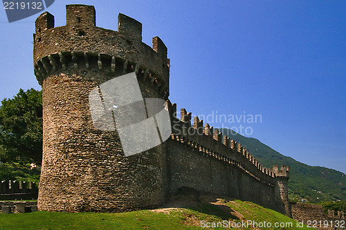 Image of old brown castle switzerlan