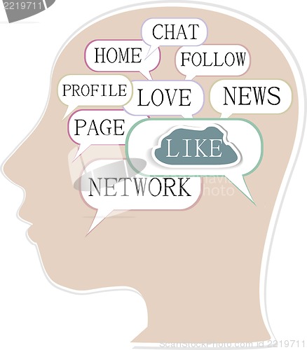 Image of the silhouette of his head with the words on the topic of social networking