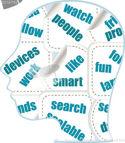 Image of social media words on man head - internet concept