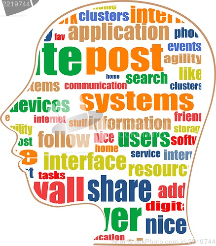 Image of the silhouette of his head with the words on the topic of social networking