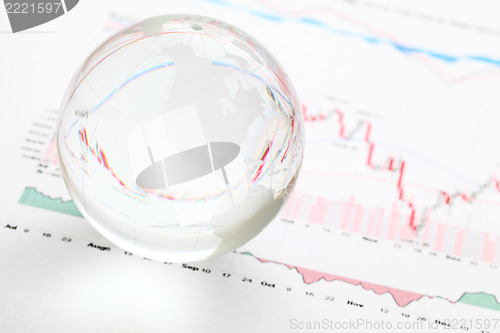 Image of Glass earth ball on the financial chart